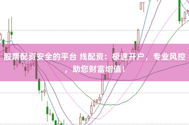 股票配资安全的平台 线配资：极速开户，专业风控，助您财富增值！