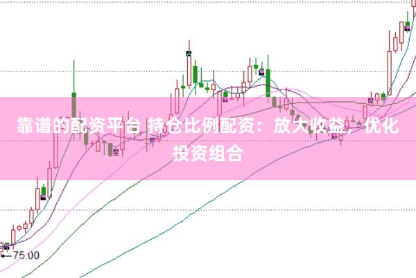 靠谱的配资平台 持仓比例配资：放大收益，优化投资组合