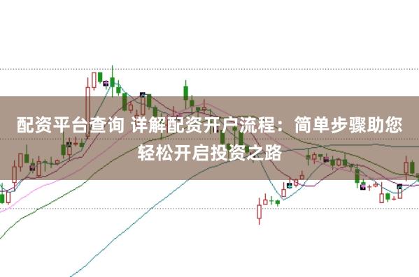 配资平台查询 详解配资开户流程：简单步骤助您轻松开启投资之路