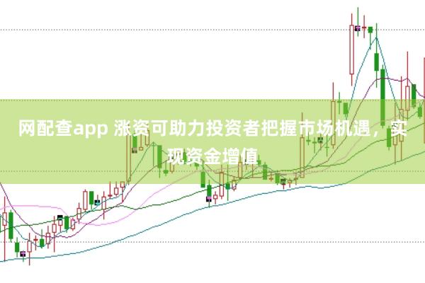 网配查app 涨资可助力投资者把握市场机遇，实现资金增值