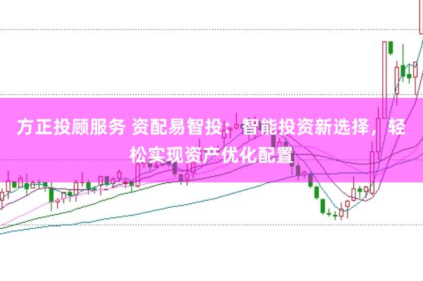 方正投顾服务 资配易智投：智能投资新选择，轻松实现资产优化配置