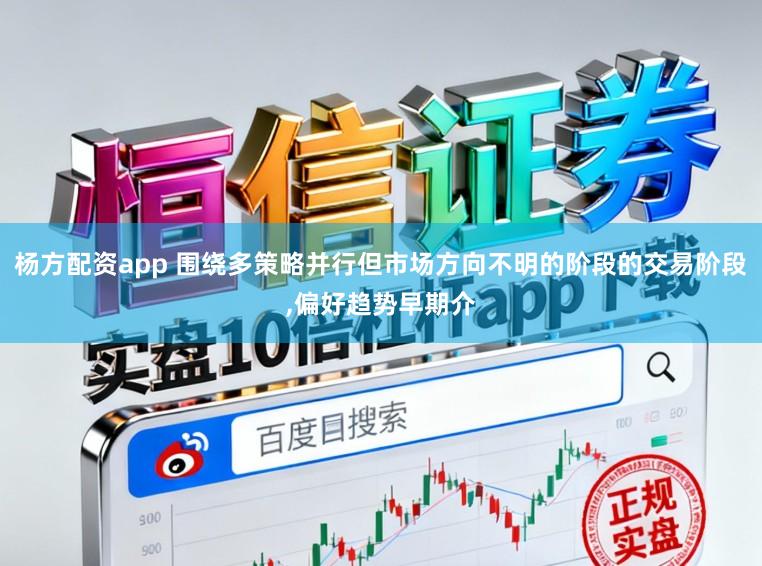 杨方配资app 围绕多策略并行但市场方向不明的阶段的交易阶段,偏好趋势早期介